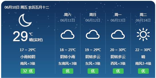 陇南的雨什么时候才能停？今日武都区天气情况