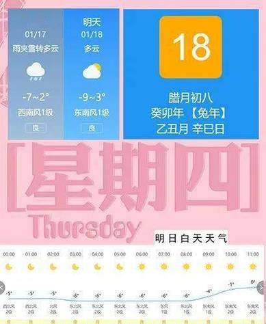 2024年河北春节多少度?河北春节期间天气情况-图2 2024年河北春节多少度?河北春节期间天气情况-图2