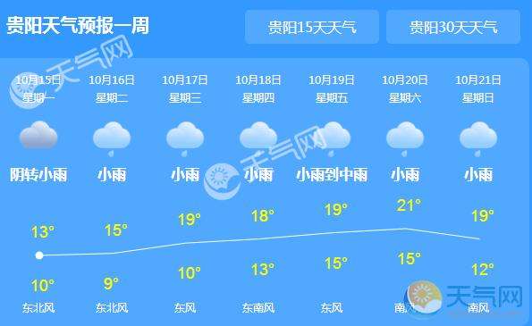 贵阳什么时候天气最好？贵阳预计未来天气情况