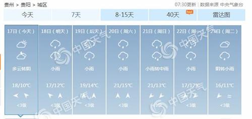 贵阳什么时候天气最好?贵阳预计未来天气情况-图2 贵阳什么时候天气最好?贵阳预计未来天气情况-图2