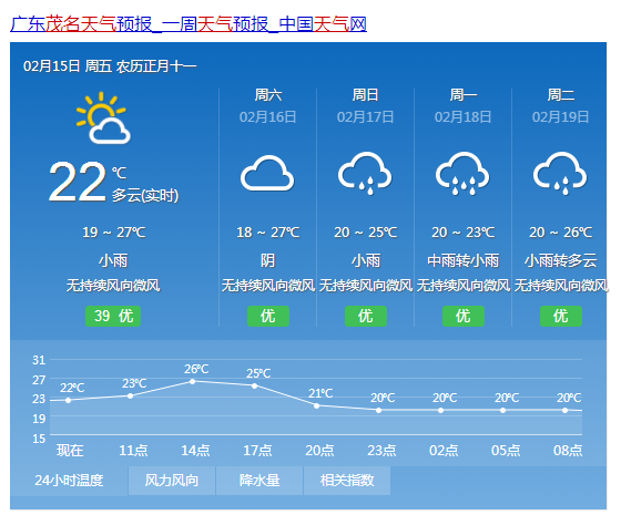 广东省过了元宵节还冷吗？广东清远春节天气情况