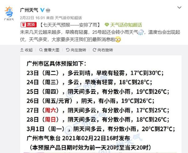 广东省过了元宵节还冷吗?广东清远春节天气情况-图2 广东省过了元宵节还冷吗?广东清远春节天气情况-图2