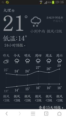 今天。云南大理的温度是多少？近期云南大理天气情况