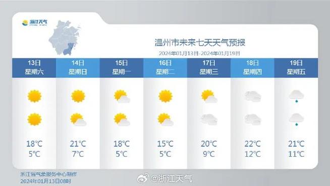 温州今天天气影响航班吗?淅江温州天气情况-图3 温州今天天气影响航班吗?淅江温州天气情况-图3