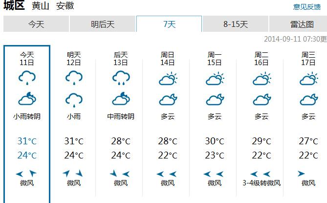 黄山景区天气实时预报？黄山今曰天气情况