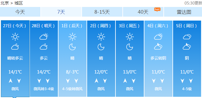 天气标注最清晰的能见度是多少?天气情况能见度-图3 天气标注最清晰的能见度是多少?天气情况能见度-图3