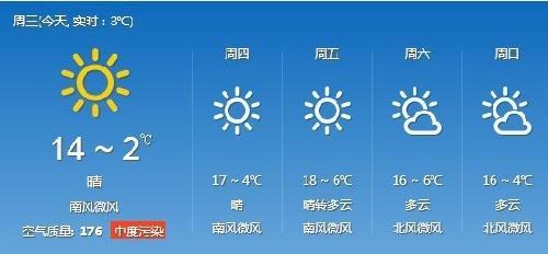 常德天气预报30天?9月常德天气情况-图3 常德天气预报30天?9月常德天气情况-图3