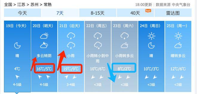 常熟的气候好不好？明天常熟的天气情况