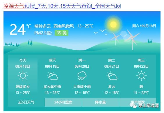 凌源海拔高度?辽宁凌源的天气情况-图2 凌源海拔高度?辽宁凌源的天气情况-图2