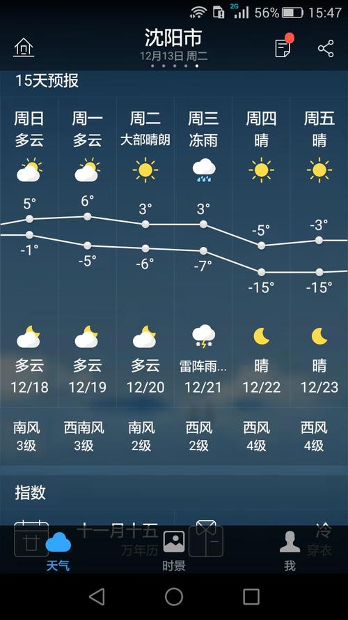 宁乡出过哪些名人？宁乡后天天气情况