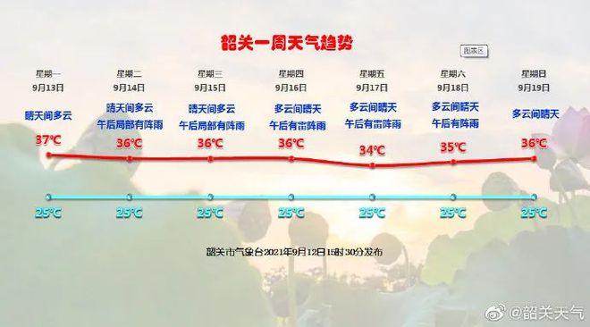 辽宁省铁岭市可能停课吗?铁岭17日天气情况-图3 辽宁省铁岭市可能停课吗?铁岭17日天气情况-图3