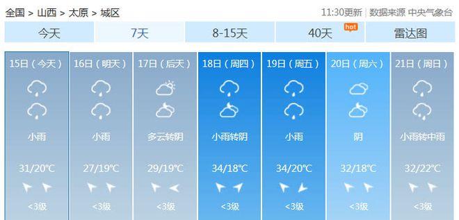 山西9月份天气情况?山西20号天气情况-图2 山西9月份天气情况?山西20号天气情况-图2