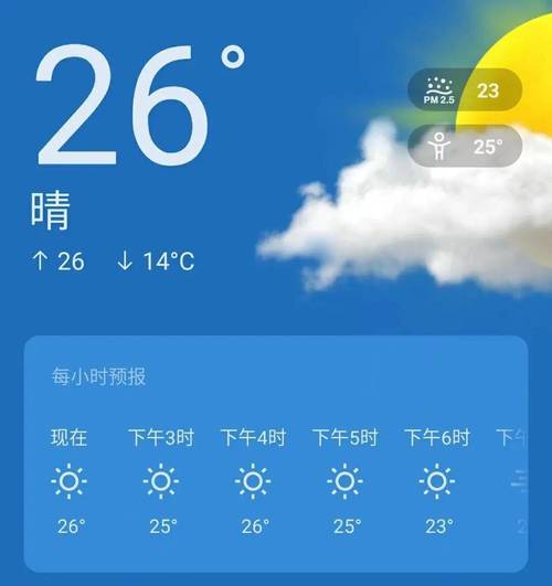 今晚上永康下雨吗？浙江永康天气情况