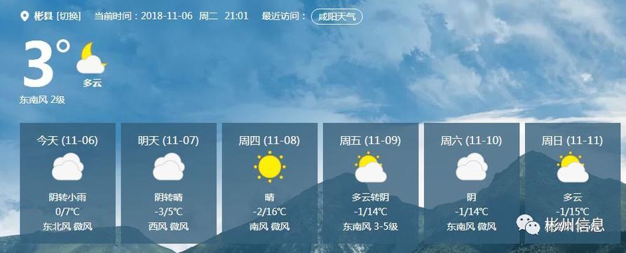 七月安生八月未央寓意?9月彬县天气情况-图3 七月安生八月未央寓意?9月彬县天气情况-图3