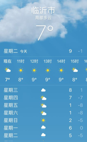 今天临沂有人工降雪吗?今晚临沂什么天气情况-图1 今天临沂有人工降雪吗?今晚临沂什么天气情况-图1