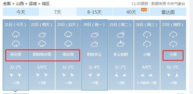 今天临沂有人工降雪吗?今晚临沂什么天气情况-图2 今天临沂有人工降雪吗?今晚临沂什么天气情况-图2