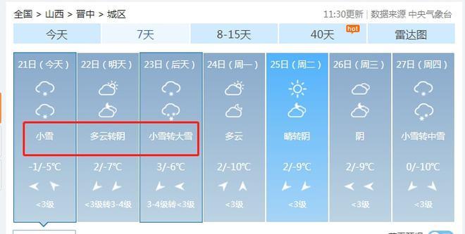 今天临沂有人工降雪吗?今晚临沂什么天气情况-图3 今天临沂有人工降雪吗?今晚临沂什么天气情况-图3