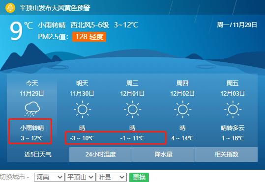 谁知道河南鲁山县有多少个乡镇以及村庄？明天叶县的天气情况