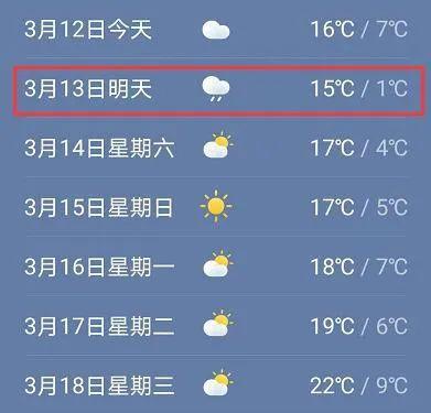 西安六九天气还冷吗？西安28号天气情况-图2