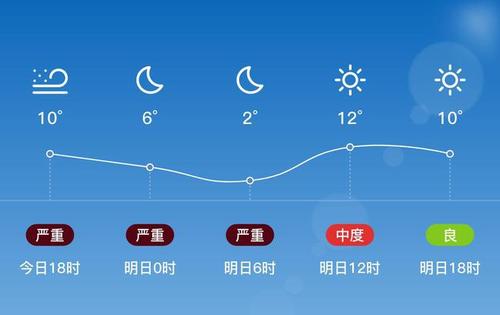 沧州天气如何？黄骅明天天气情况