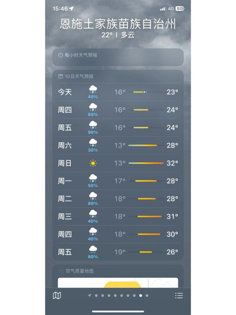 恩施夏天最热多少度？3月恩施天气情况-图2