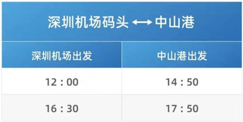 2023年10月7号珠海机场的飞机能正常起飞吗？最近珠海机场天气情况