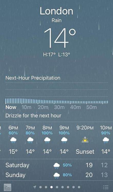 伦敦今天下雨了吗?伦敦今天的天气情况-图1 伦敦今天下雨了吗?伦敦今天的天气情况-图1