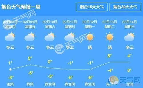 11月中旬烟台冷不冷？日照烟台冬季天气情况
