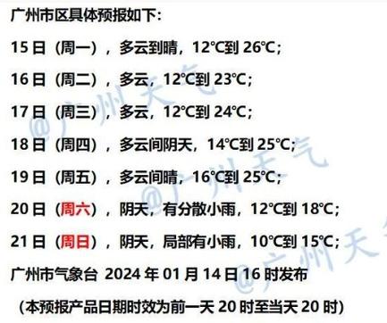 25度的天气适合穿什么衣服?查25号天气情况-图2 25度的天气适合穿什么衣服?查25号天气情况-图2