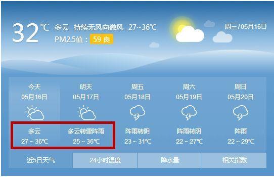 2022年浙江正月冷吗?1月诸暨天气情况-图3 2022年浙江正月冷吗?1月诸暨天气情况-图3