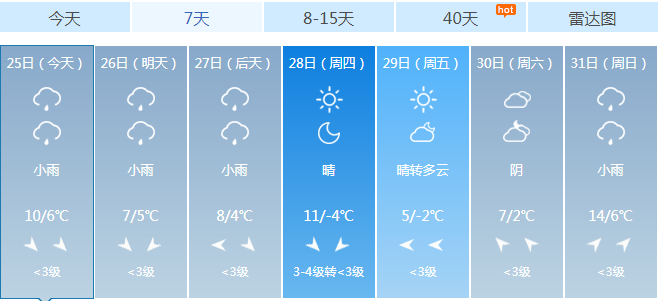芜湖天气穿什么?现在芜湖的天气情况-图3 芜湖天气穿什么?现在芜湖的天气情况-图3
