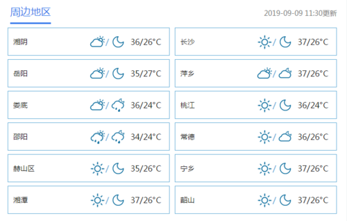 湖南益阳什么时候最冷？湖南益阳的天气情况
