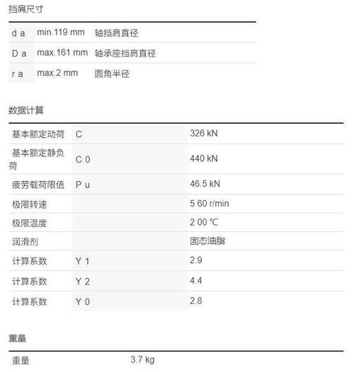 23022开头的身份证是什么地方23022？今天克山的天气情况