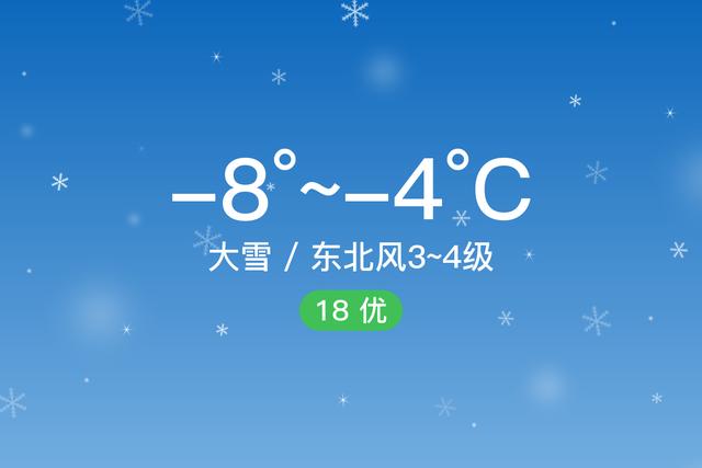 齐齐哈尔市的雪多大?明天克山的天气情况-图2 齐齐哈尔市的雪多大?明天克山的天气情况-图2