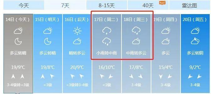 临清历史冬天最低温度是多少？聊城临清天气情况