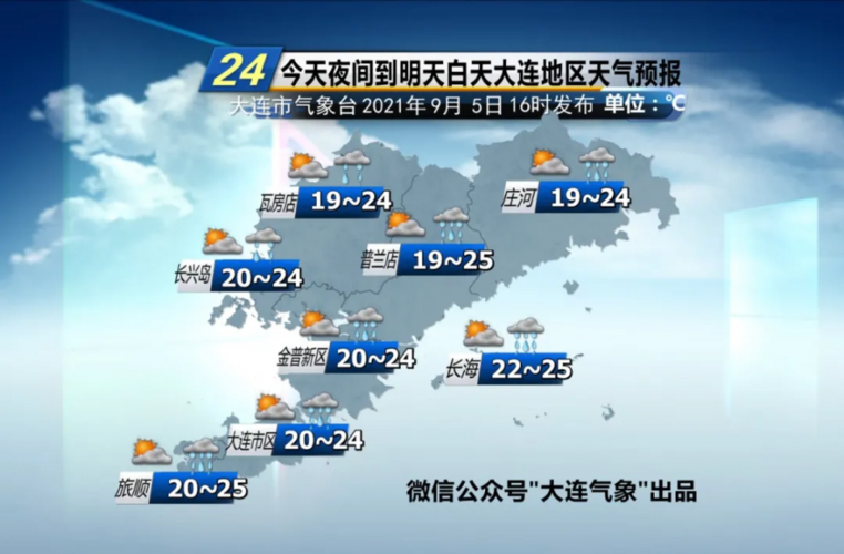 大连最近有大风大雨吗?庄河明天的天气情况-图3 大连最近有大风大雨吗?庄河明天的天气情况-图3