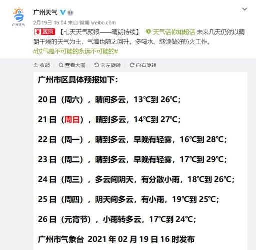 广州空气湿度一般多少?广州场里面天气情况-图2 广州空气湿度一般多少?广州场里面天气情况-图2