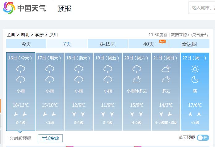 湖北省汉川市的气候是不适合种荔枝?今天汉川的天气情况-图2 湖北省汉川市的气候是不适合种荔枝?今天汉川的天气情况-图2