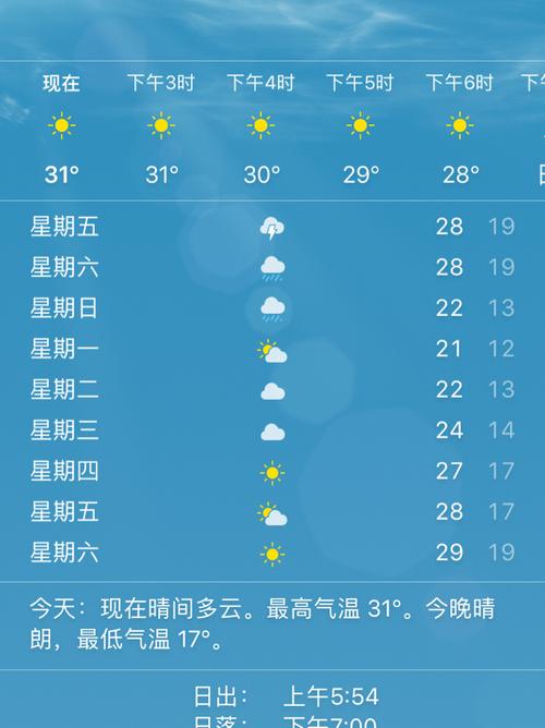 2021年11月29日至2021年12月5日天气预报?查五日天气情况-图3 2021年11月29日至2021年12月5日天气预报?查五日天气情况-图3