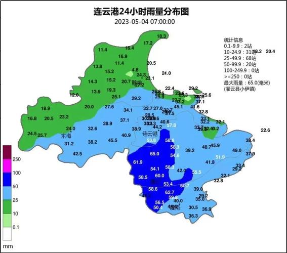 赣榆是哪个省的？赣榆地区的天气情况