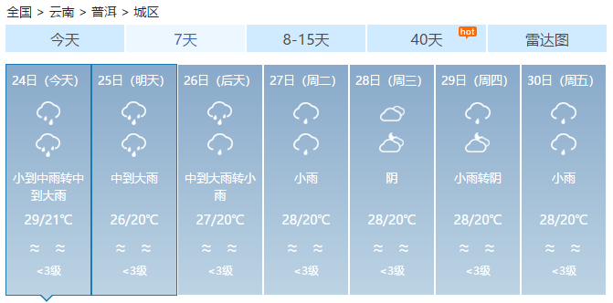 云南普洱市常年温度怎样?8月普洱天气情况-图2 云南普洱市常年温度怎样?8月普洱天气情况-图2