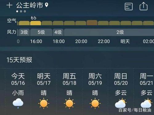 最近没有雨的城市有哪些地方?未来几天吉林天气情况-图2 最近没有雨的城市有哪些地方?未来几天吉林天气情况-图2