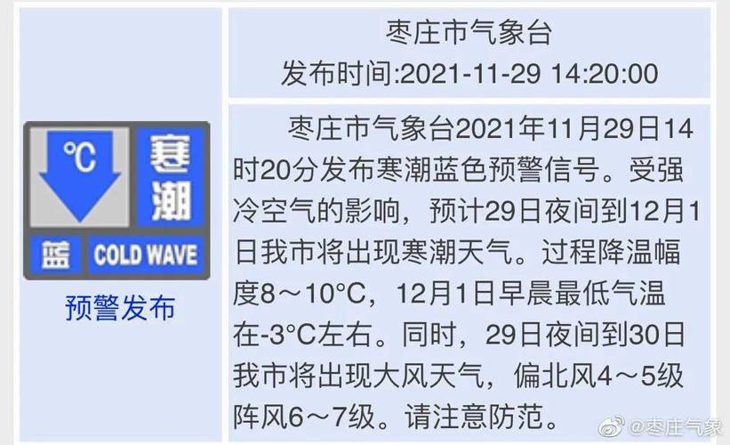 枣庄今年最冷天多少度?枣庄 6月 天气情况-图2 枣庄今年最冷天多少度?枣庄 6月 天气情况-图2