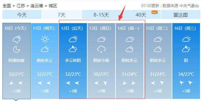 2022年连云港全年天气?天气情况连云港-图3 2022年连云港全年天气?天气情况连云港-图3