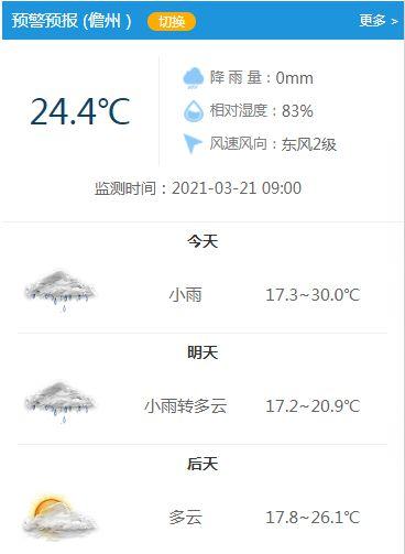 儋州冬天的天气状况怎么样?往年海南儋州天气情况-图3 儋州冬天的天气状况怎么样?往年海南儋州天气情况-图3