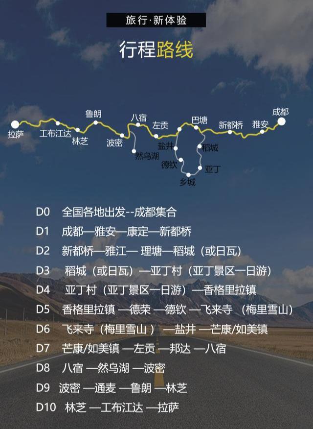 318川藏线8月份冷吗?近期318国道天气情况-图2 318川藏线8月份冷吗?近期318国道天气情况-图2