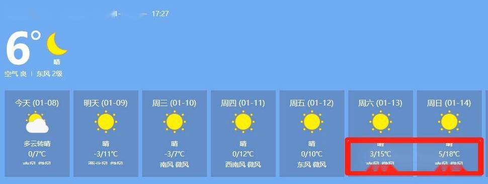 涡阳县属于那个省？涡阳最近的天气情况