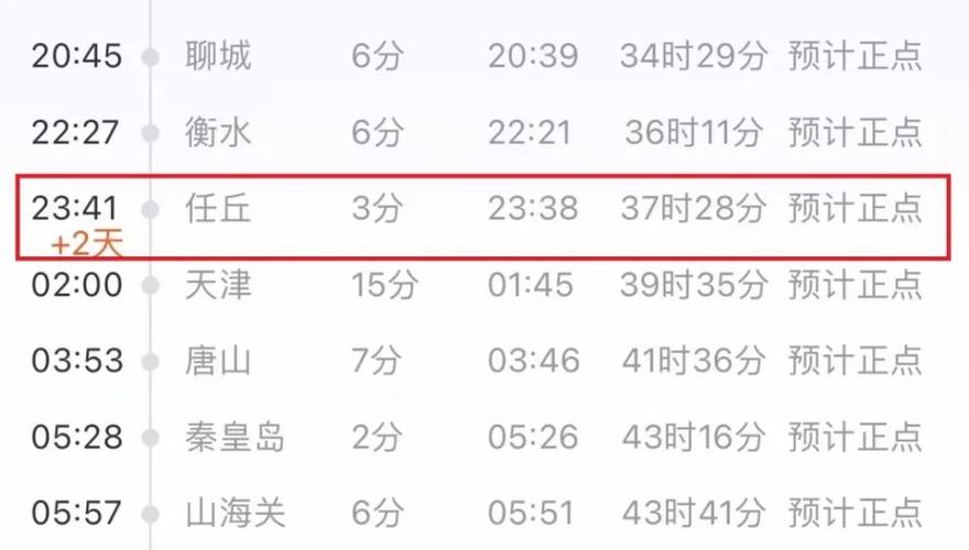 北京高铁晚点原因?任丘23号天气情况-图1 北京高铁晚点原因?任丘23号天气情况-图1