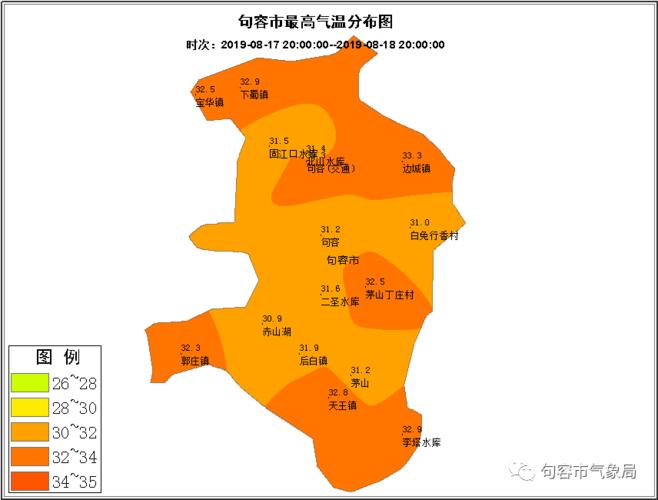 南京句容气候?句容现在的天气情况-图2 南京句容气候?句容现在的天气情况-图2