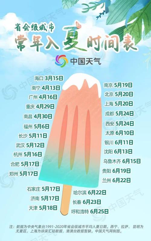 甘肃庆阳今天天气预报查询?甘肃庆阳的天气情况-图2 甘肃庆阳今天天气预报查询?甘肃庆阳的天气情况-图2